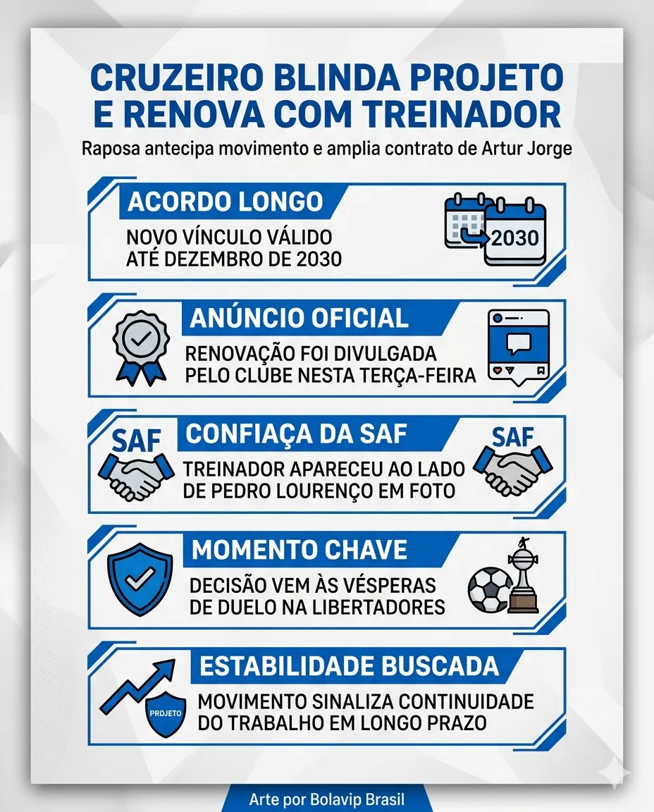 Foto: gerada com auxílio de IA pelo Bolavip Brasil.
