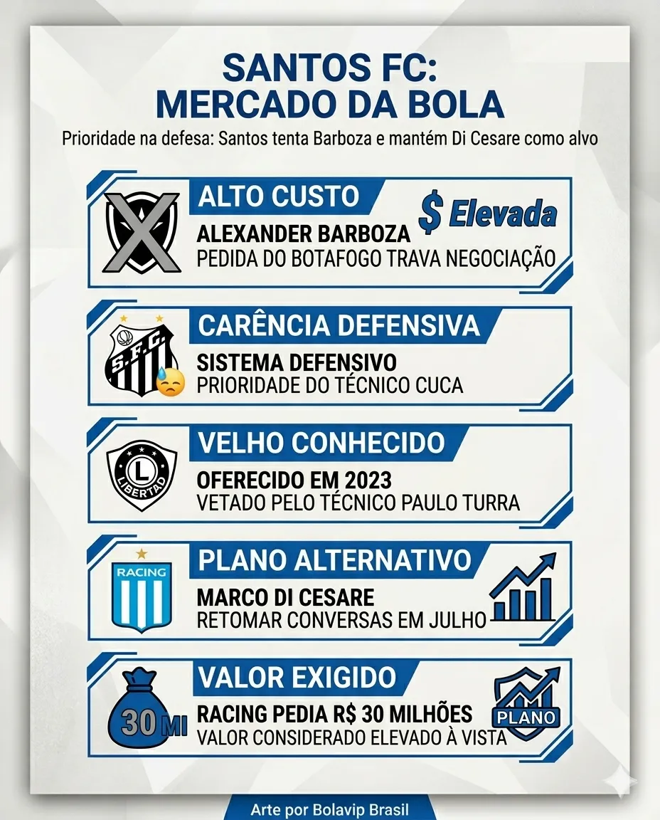 Foto: gerada com auxílio de IA pelo Bolavip Brasil.