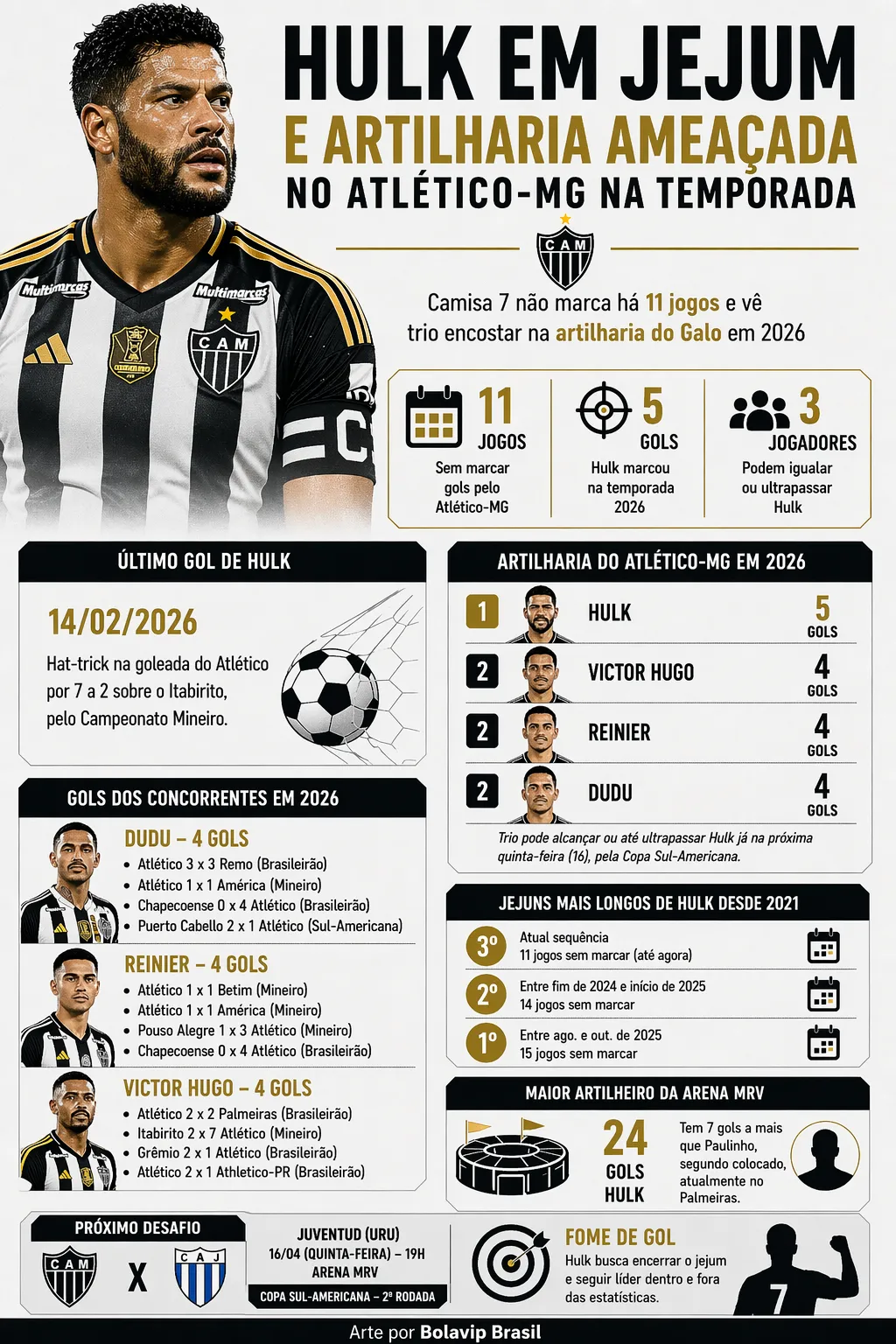 Imagem gerada por inteligência artificial – ChatGPT