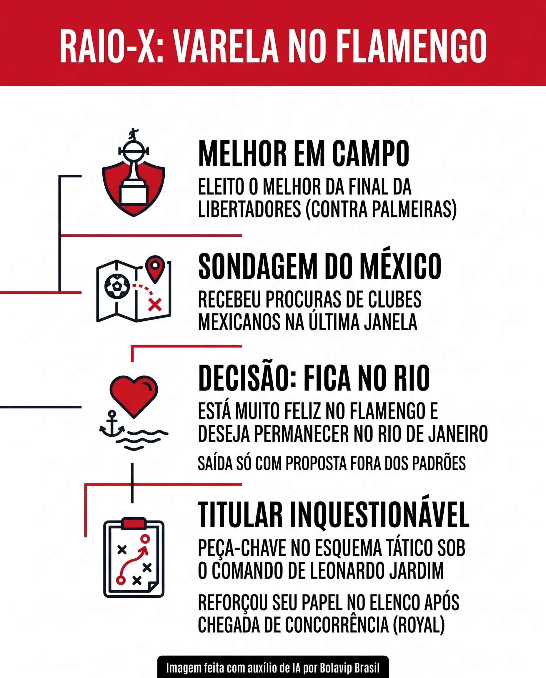Foto: Imagem gerada por inteligência artificial – Gemini