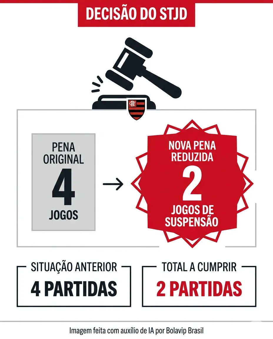 Foto: Imagem gerada por inteligência artificial – Gemini