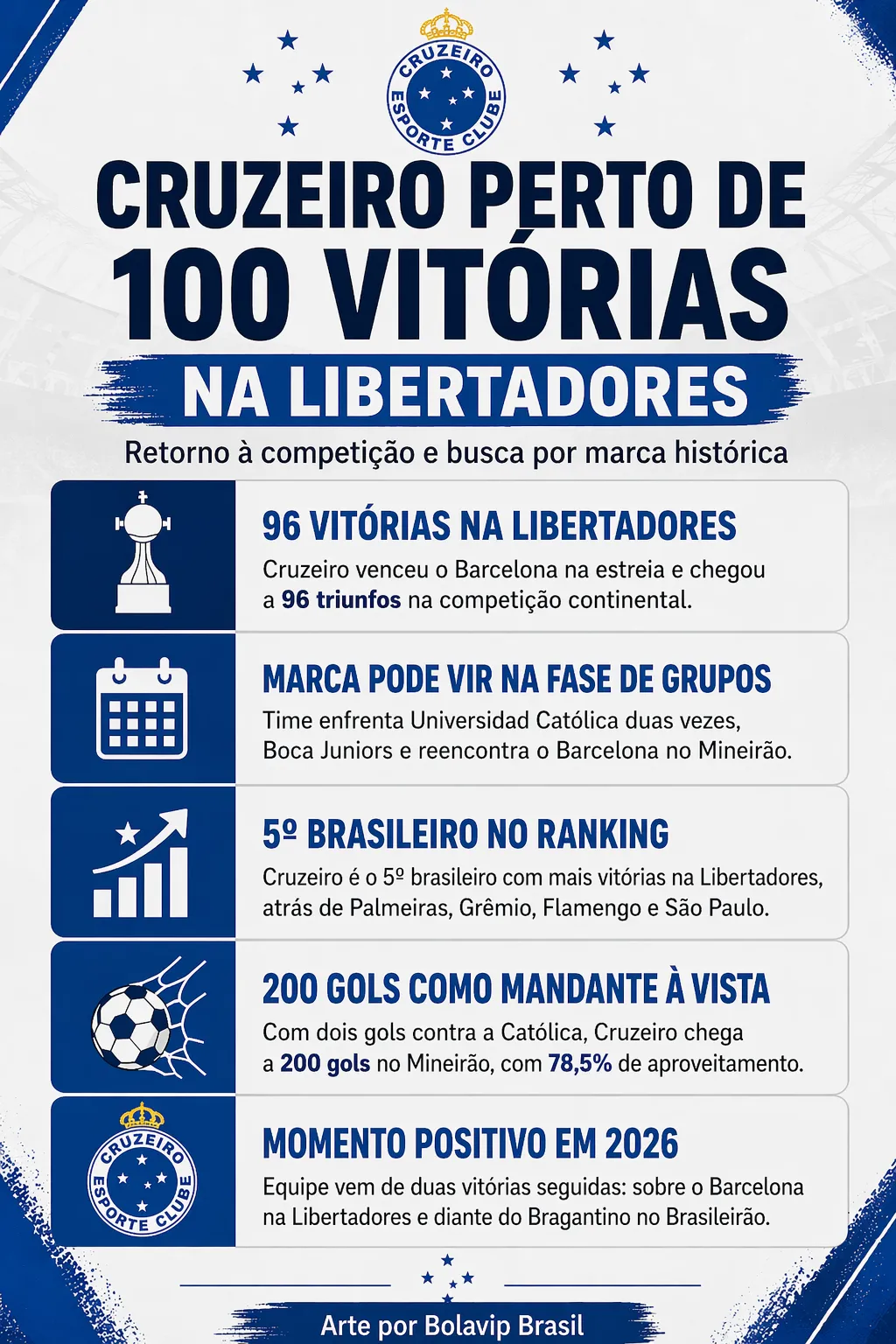 Imagem gerada por inteligência artificial – ChatGPT