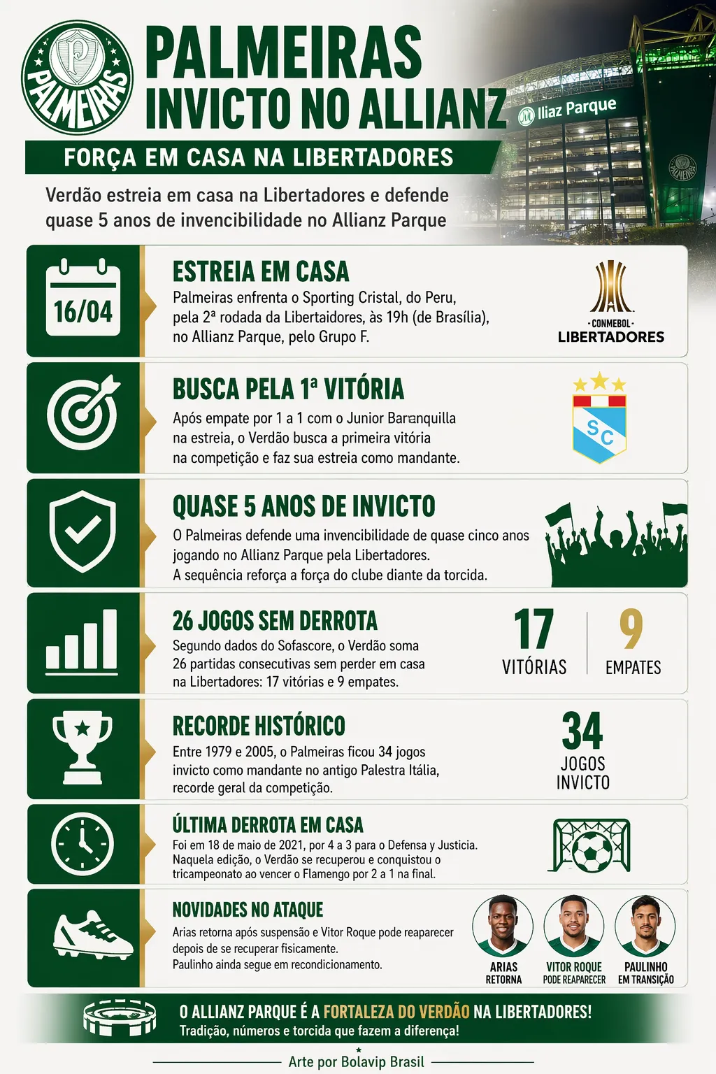 Imagem gerada por inteligência artificial – ChatGPT