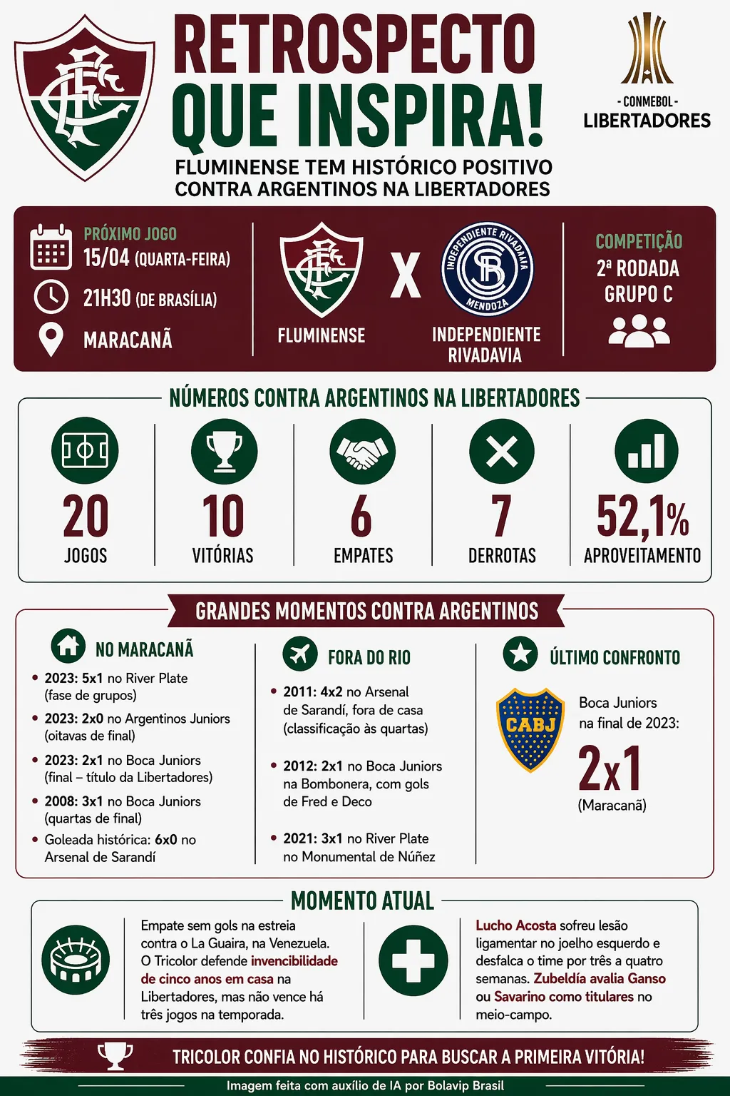 Imagem gerada por inteligência artificial – ChatGPT