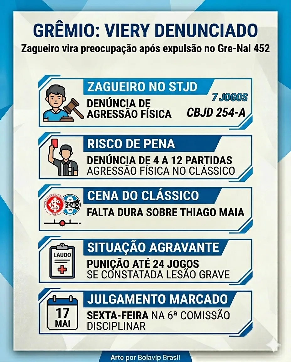 Foto: gerada com auxílio de IA pelo Bolavip Brasil.