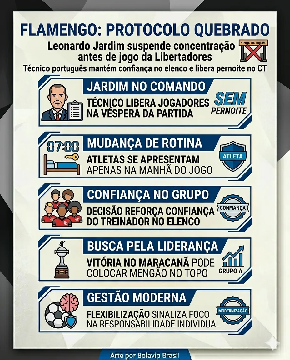 Foto: gerada com auxílio de IA pelo Bolavip Brasil.