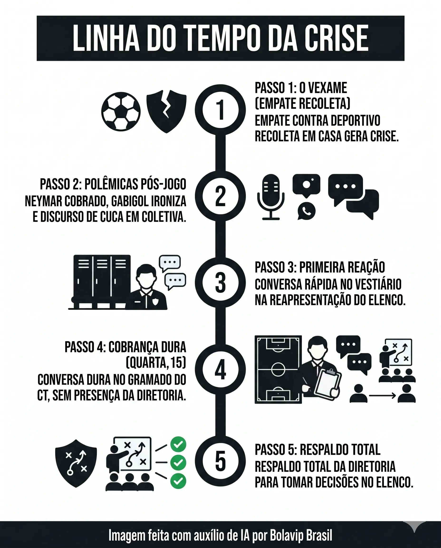 Foto: Imagem gerada por inteligência artificial – Gemini