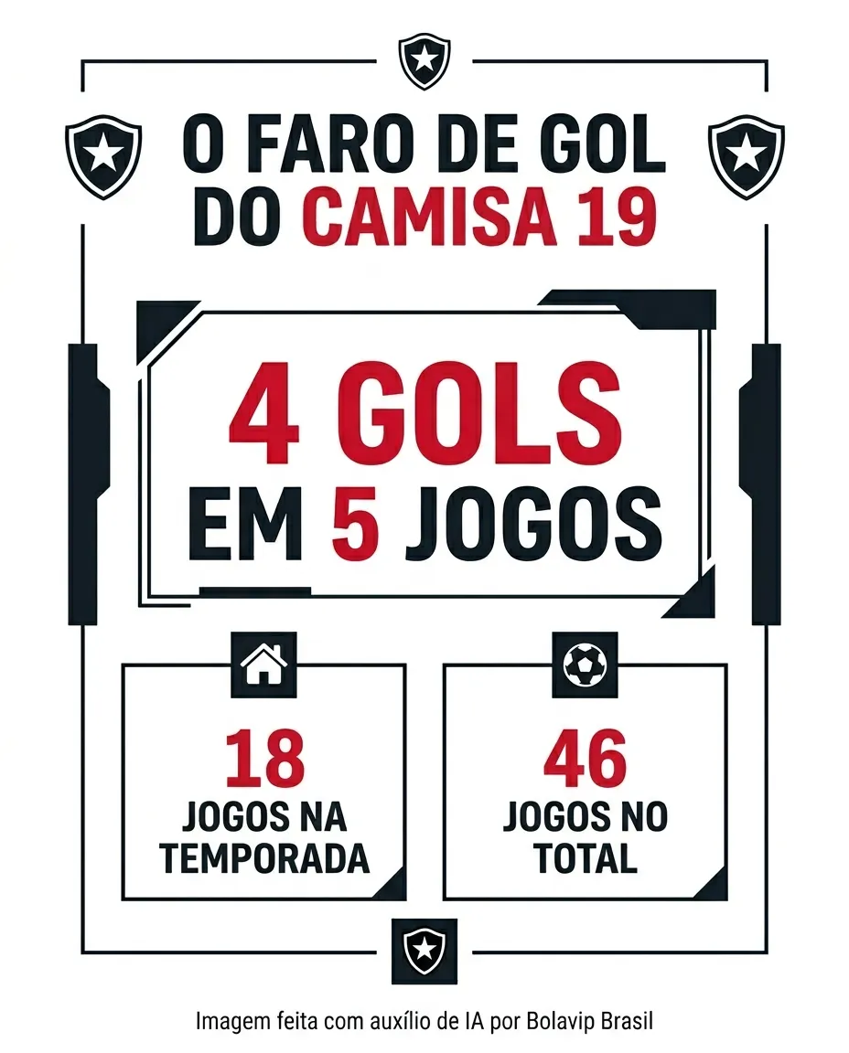 Imagem gerada por inteligência artificial – Gemini