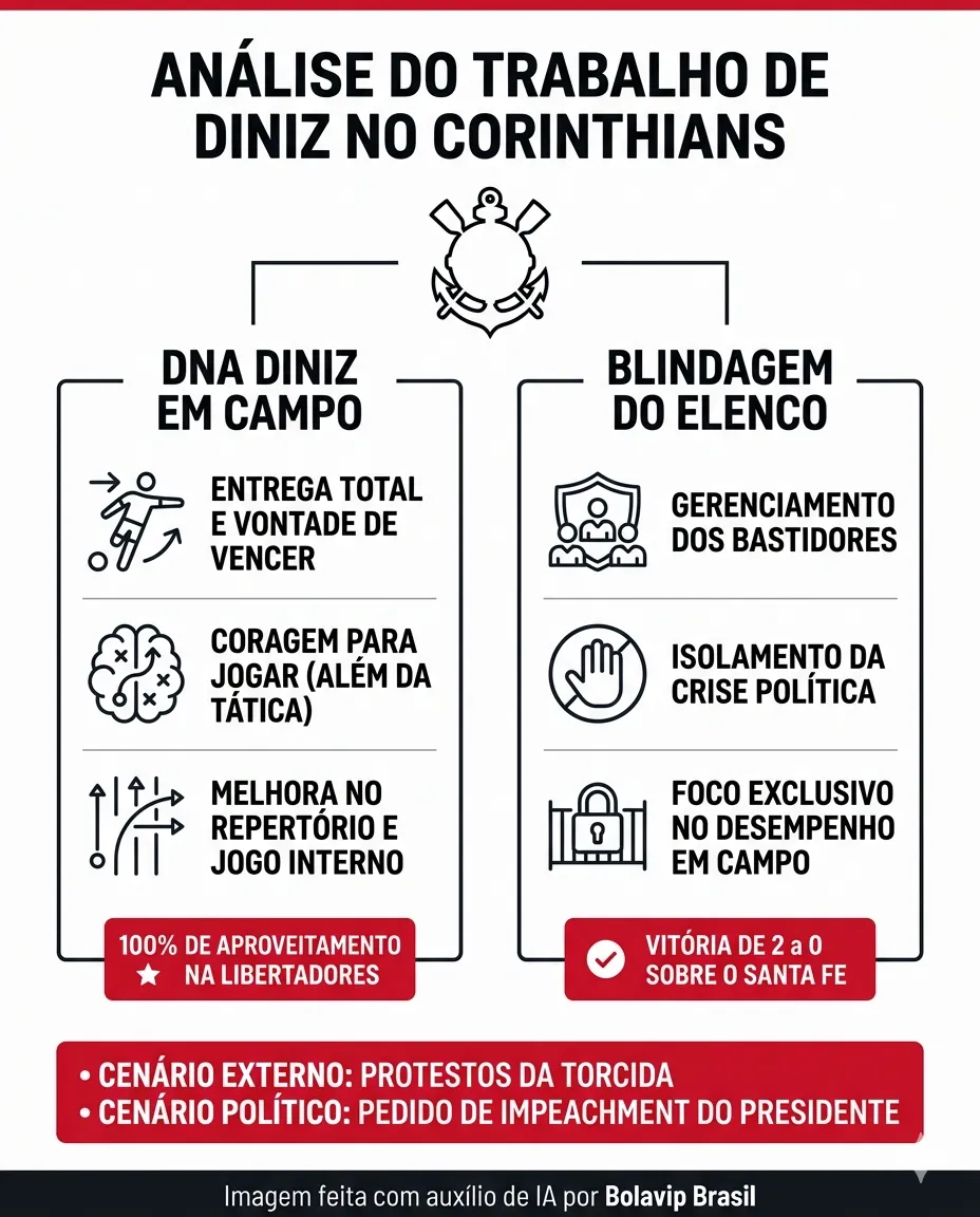 Foto: Imagem gerada por inteligência artificial – Gemini