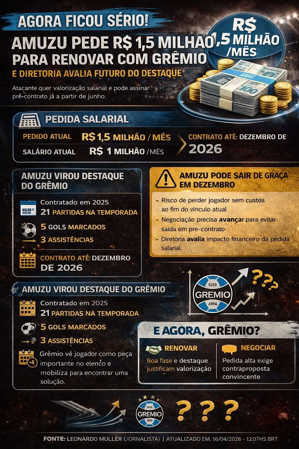 Ilustração de jogador(a) de futebol em imagem gerada por inteligência artificial – ChatGPT