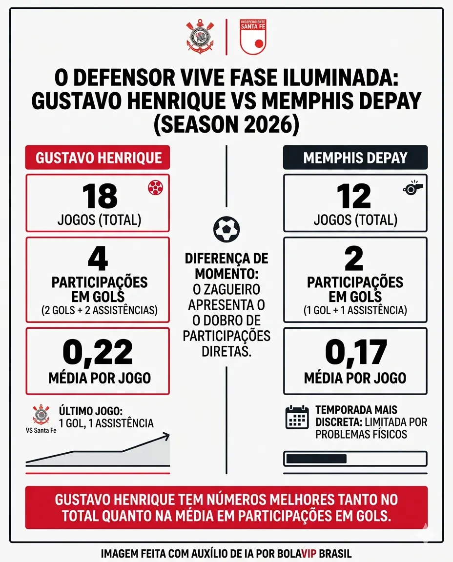 Imagem gerada por inteligência artificial – Gemini/ChatGPT