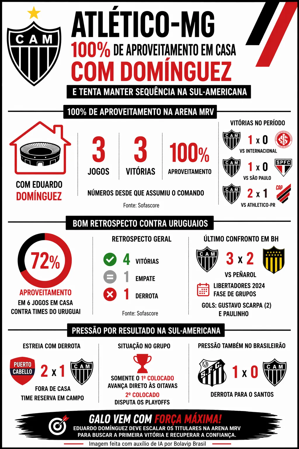 Imagem gerada por inteligência artificial – ChatGPT