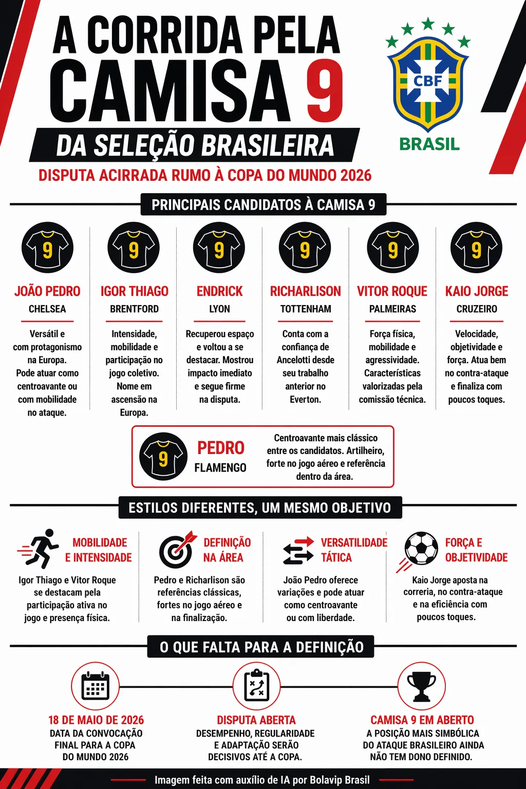 Imagem gerada por inteligência artificial – ChatGPT