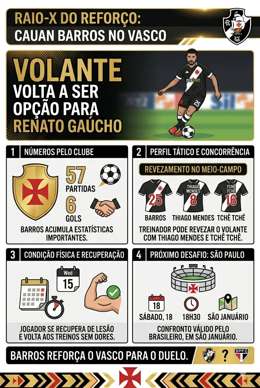 Foto: Imagem gerada por inteligência artificial – Gemini