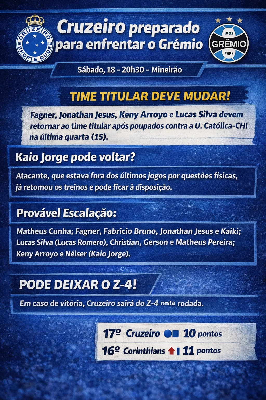 Imagem gerado pela inteligência artificial.