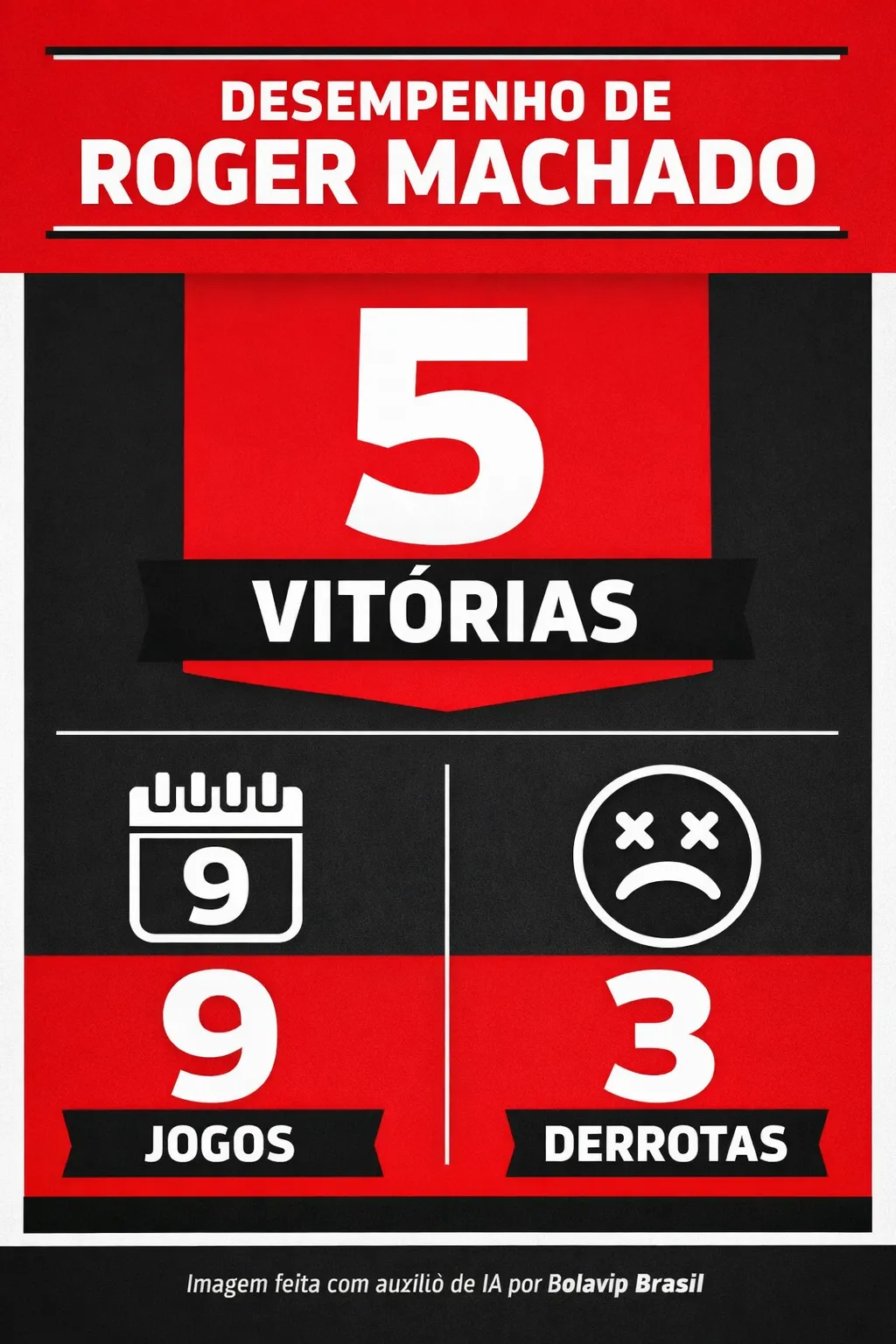 Foto: Imagem gerada por inteligência artificial – ChatGPT