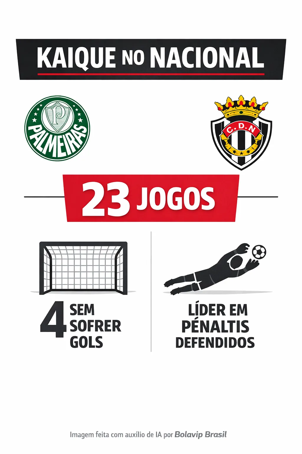 Foto: Imagem gerada por inteligência artificial – ChatGPT