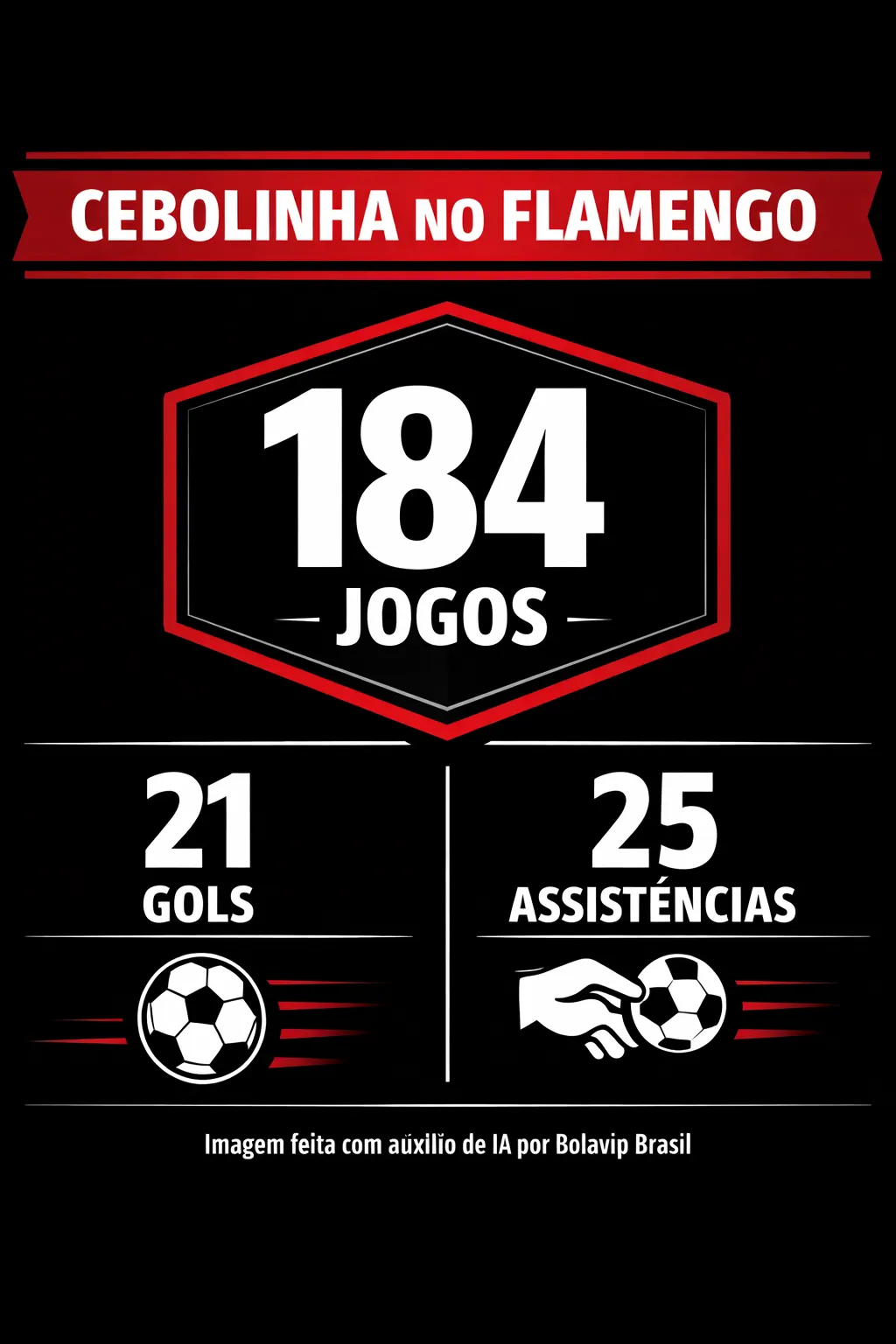 Foto: Imagem gerada por inteligência artificial – ChatGPT