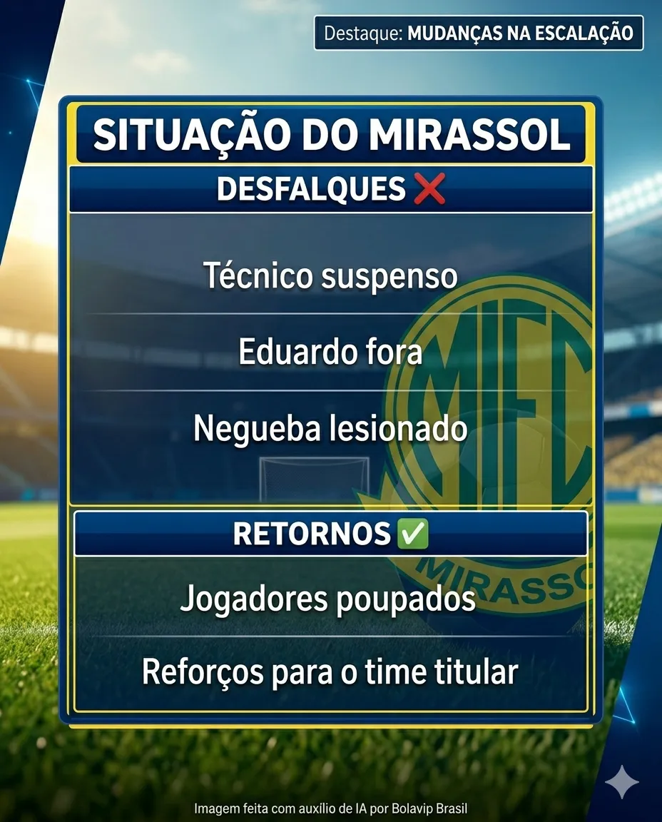 Foto: Gerada por IA/Gemini