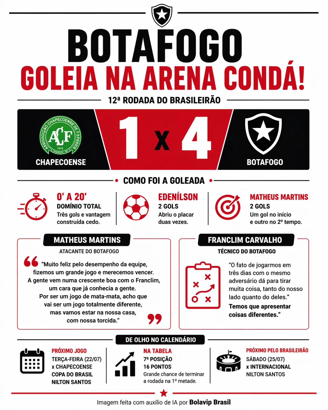 Imagem gerada por inteligência artificial – ChatGPT