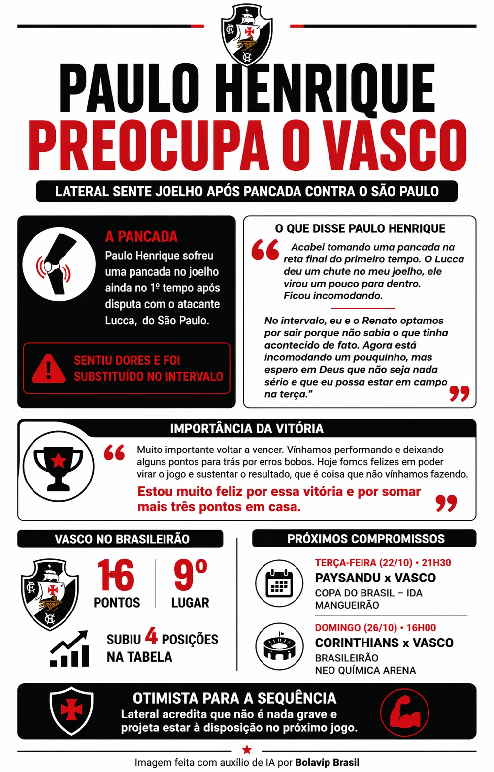 Imagem gerada por inteligência artificial – ChatGPT