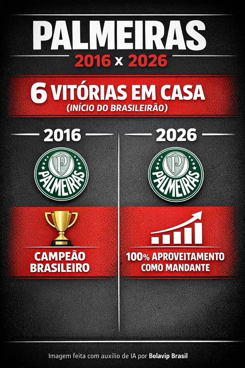 Imagem gerada por inteligência artificial – ChatGPT