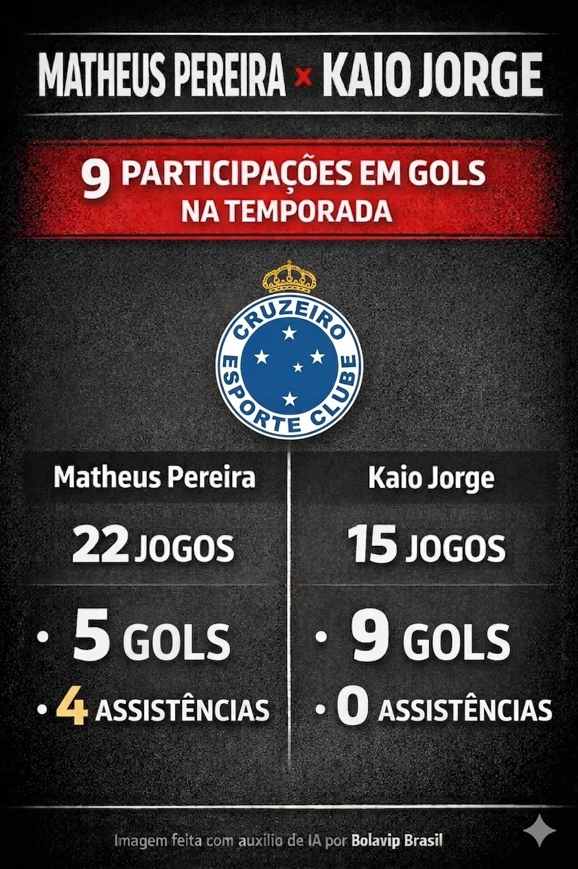 Imagem gerada por inteligência artificial – Gemini