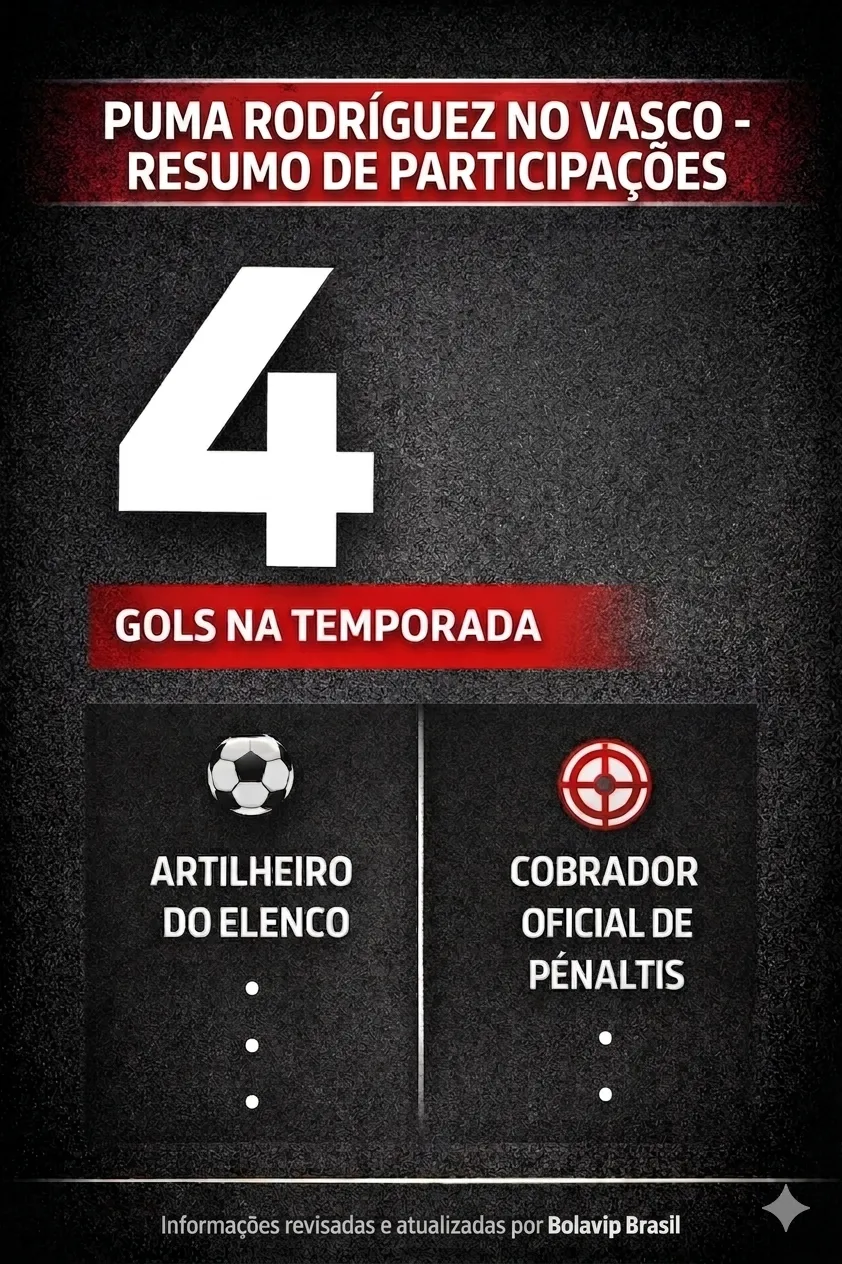 Imagem gerada por inteligência artificial – Gemini