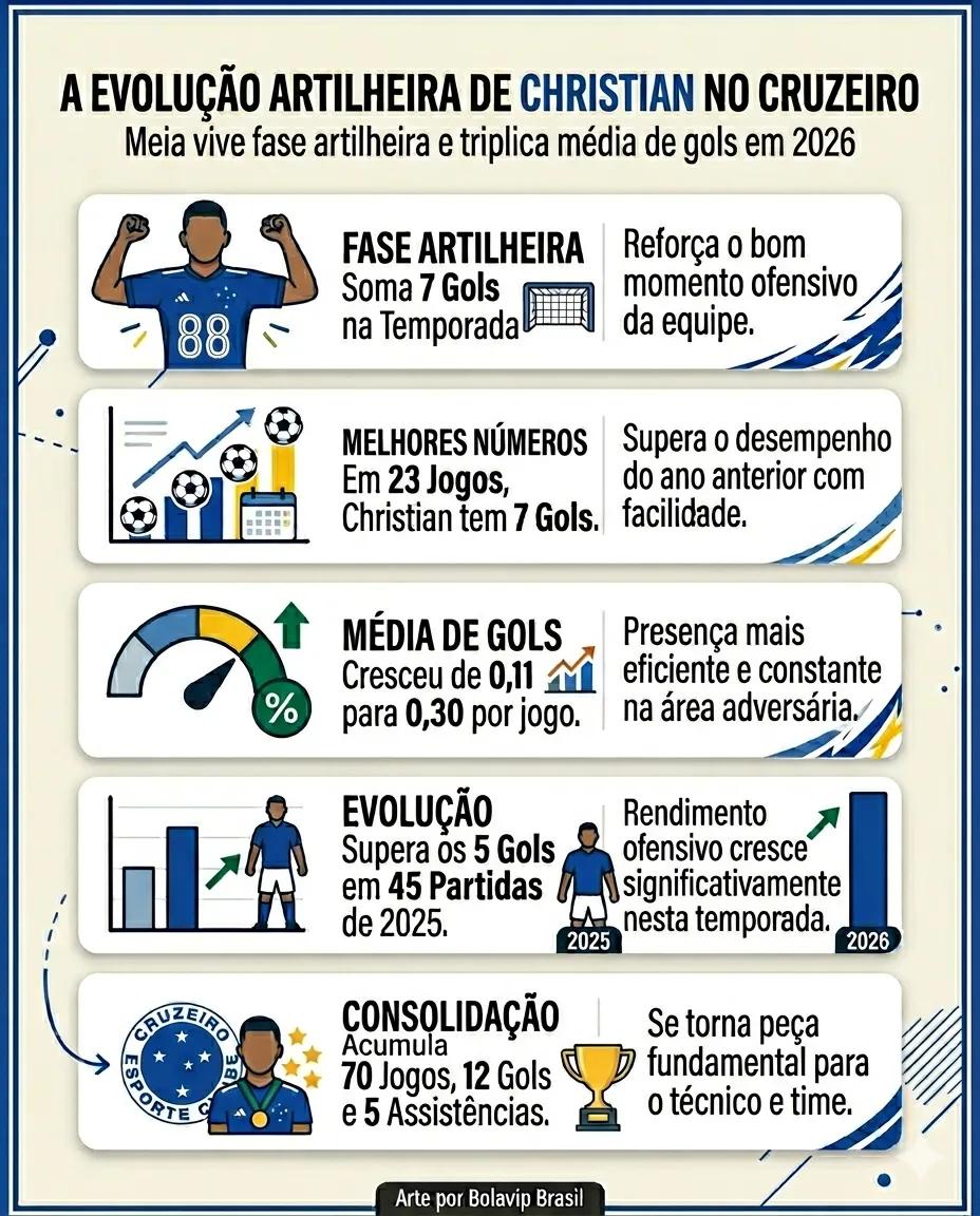 Imagem gerada por inteligência artificial – Gemini/ChatGPT