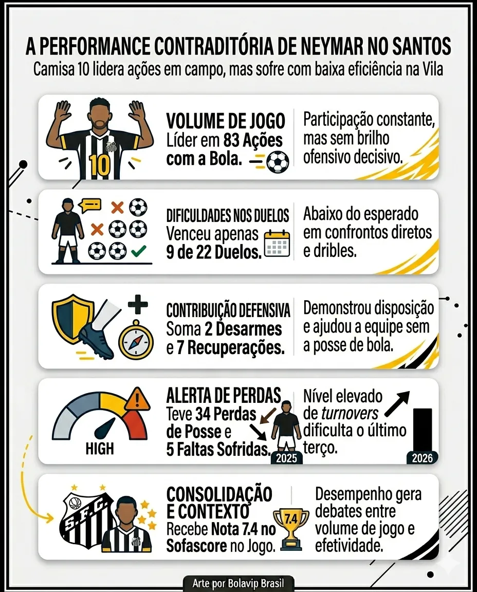 Imagem gerada por inteligência artificial – Gemini/ChatGPT