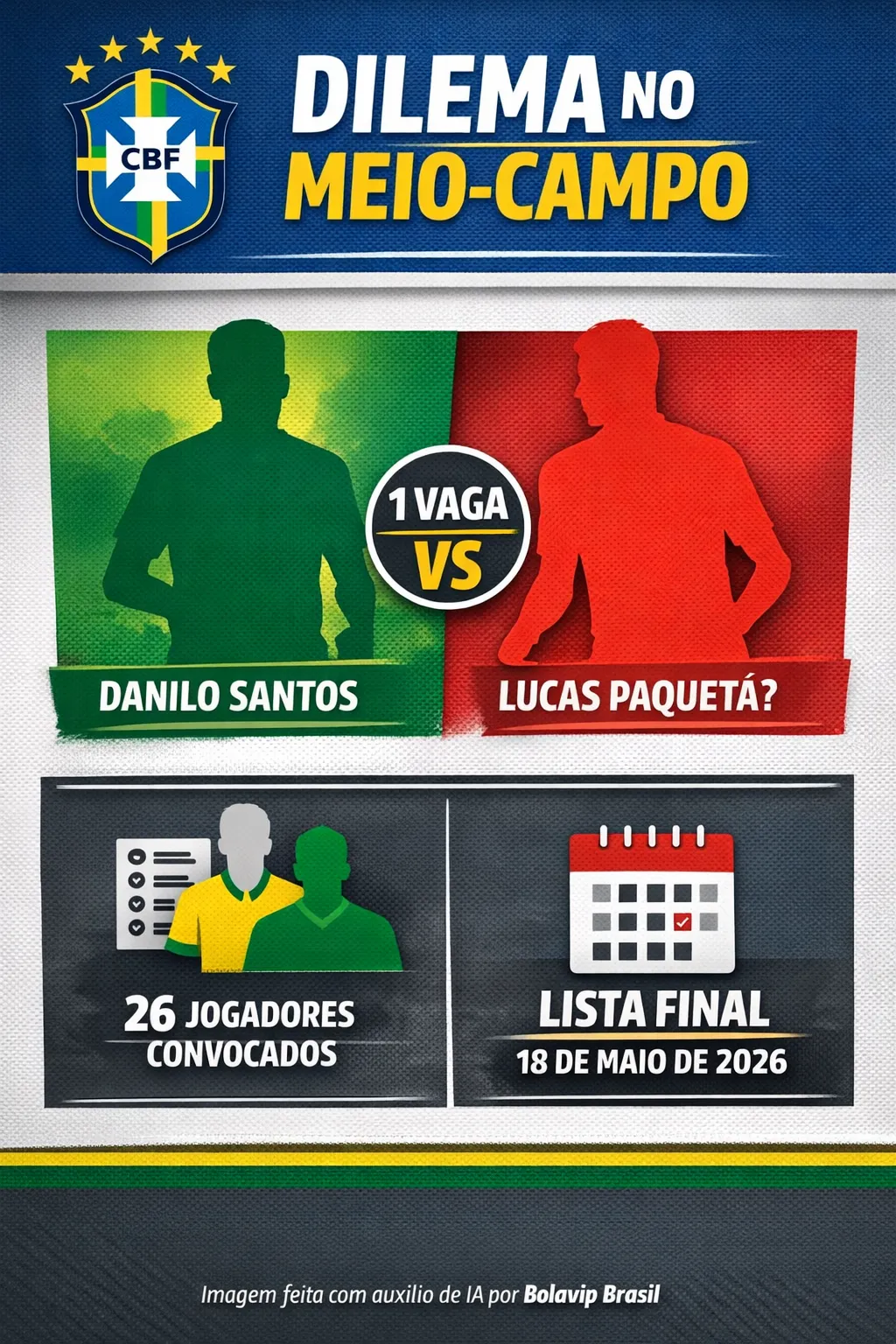 Imagem gerada por inteligência artificial – ChatGPT