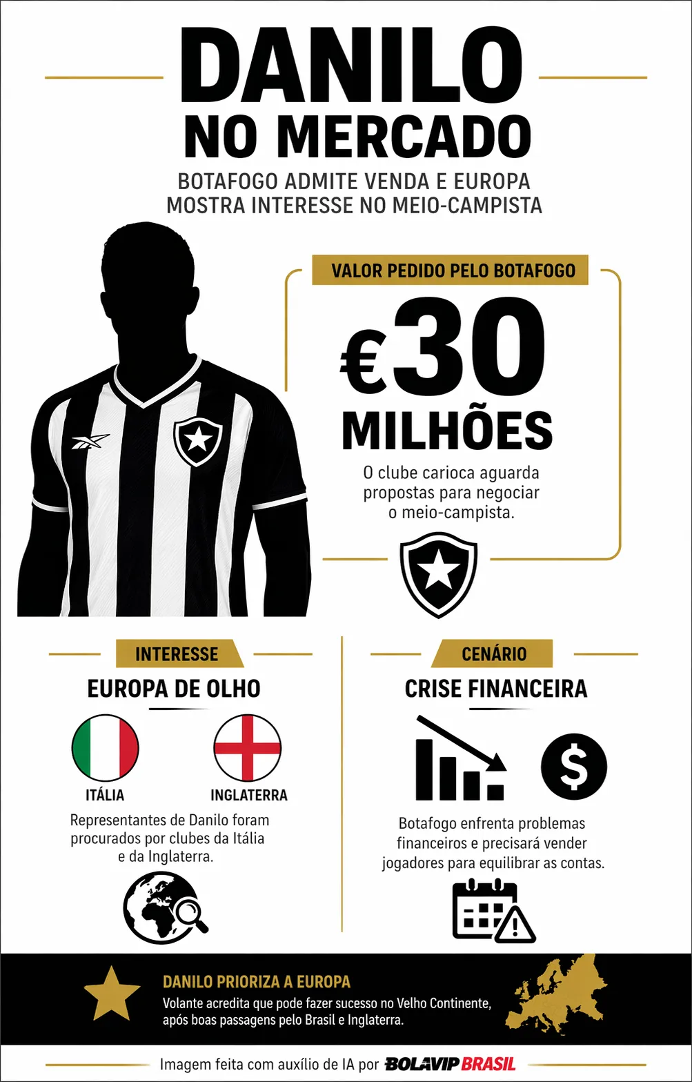 Foto: Imagem gerada por inteligência artificial – ChatGPT