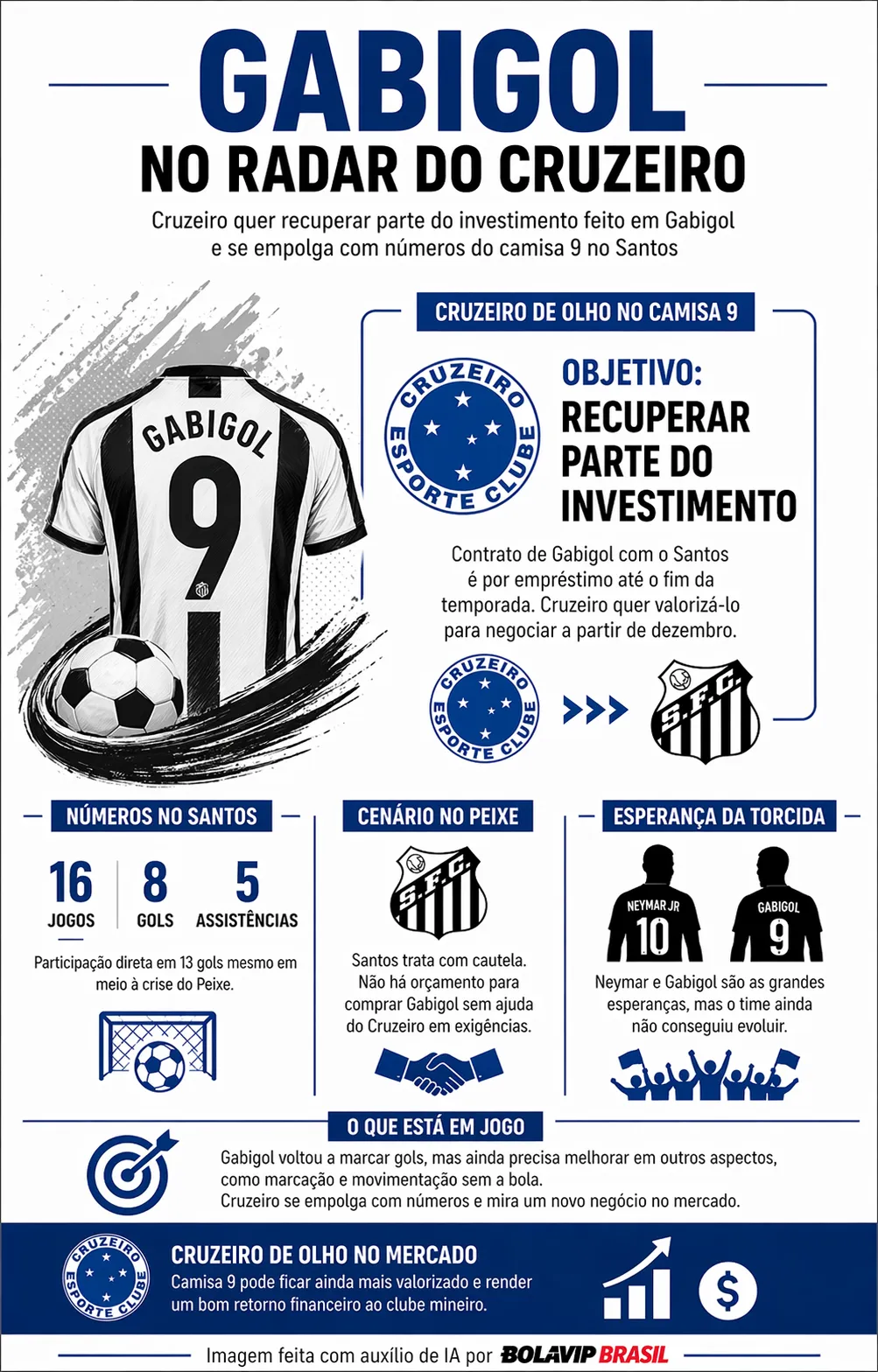 Foto: Imagem gerada por inteligência artificial – ChatGPT