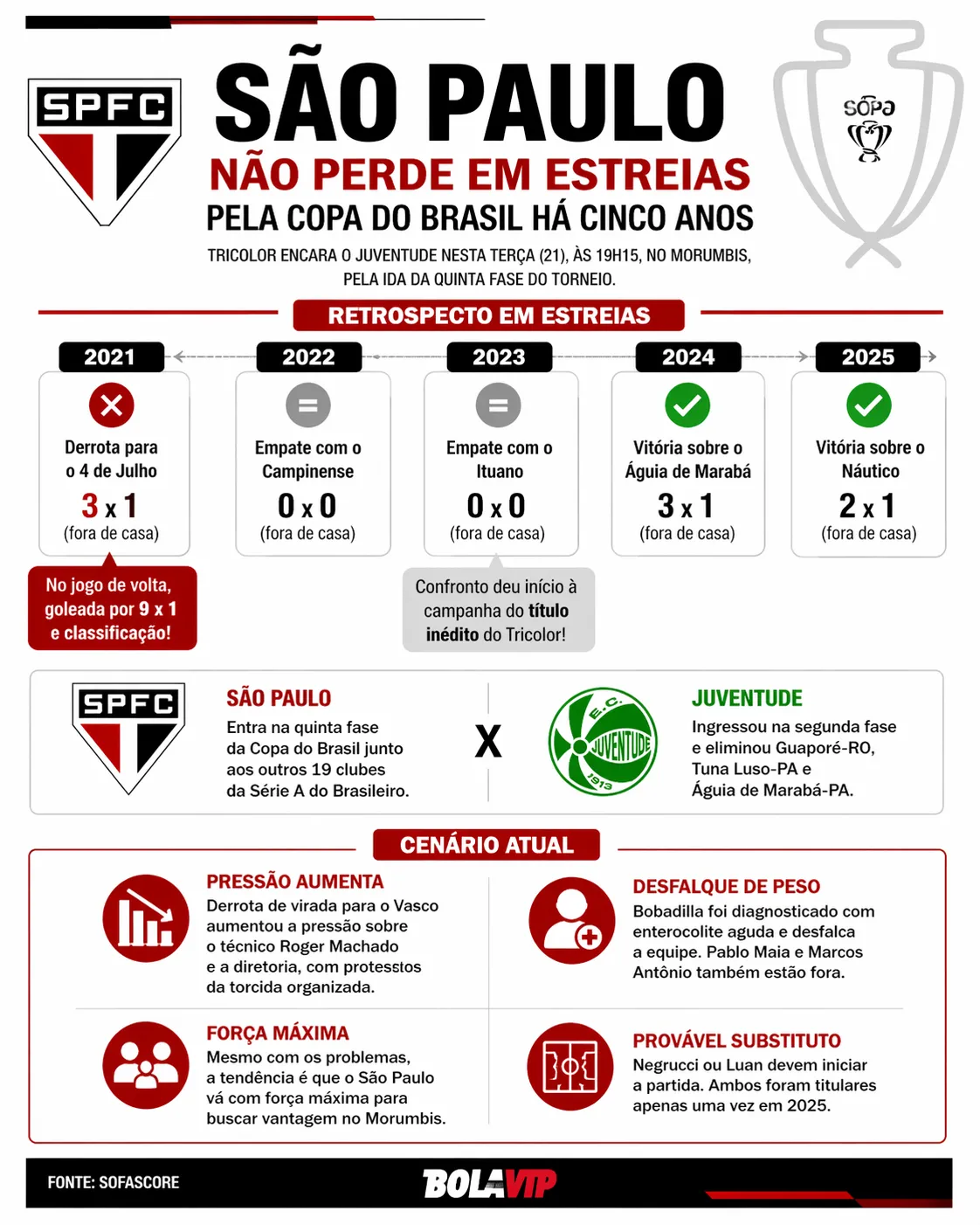 Imagem gerada por inteligência artificial – ChatGPT