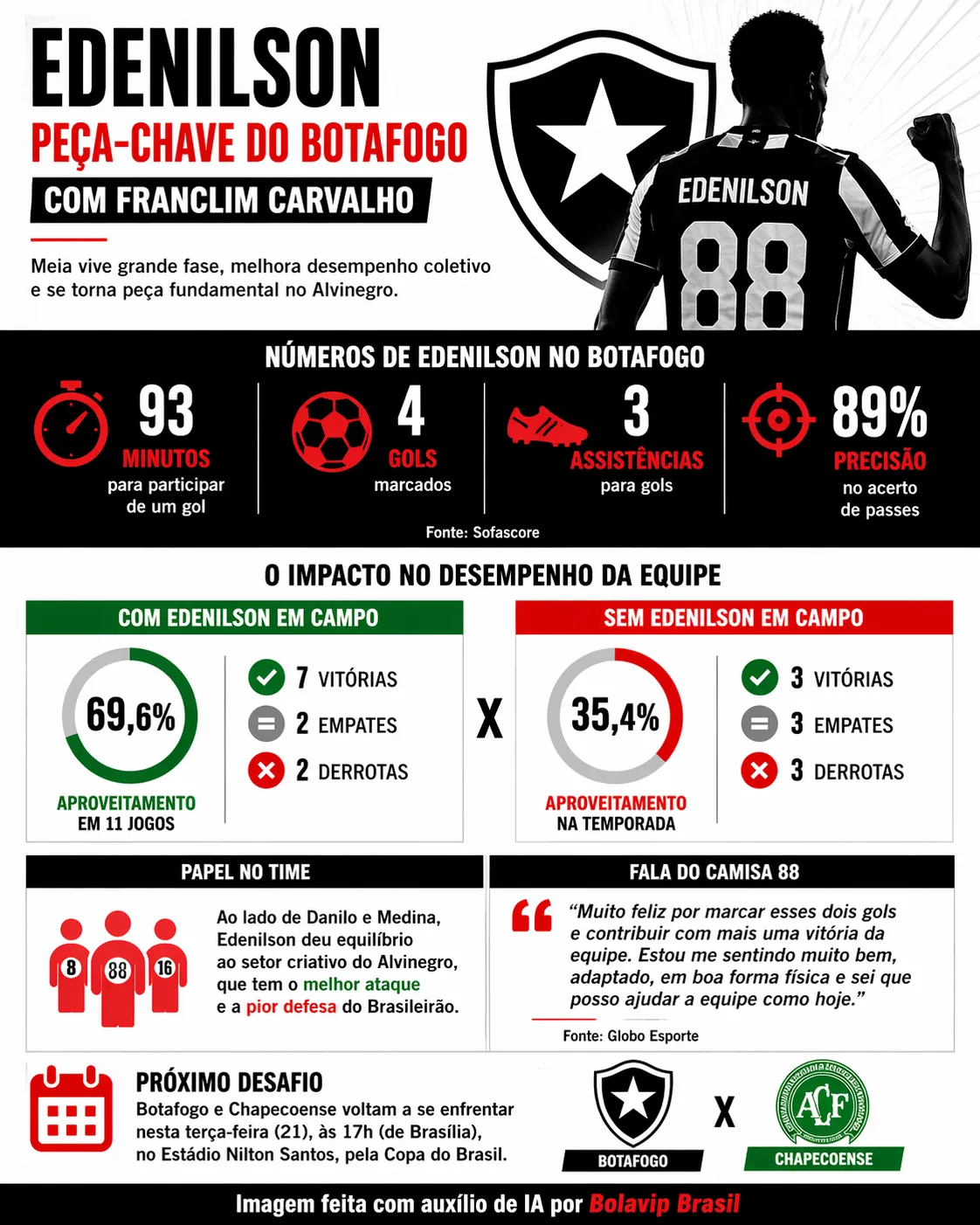 Imagem gerada por inteligência artificial – ChatGPT