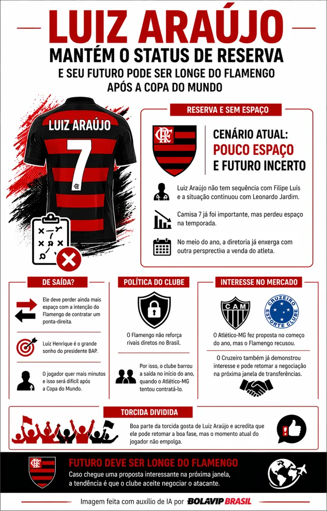 Foto: Imagem gerada por inteligência artificial – ChatGPT