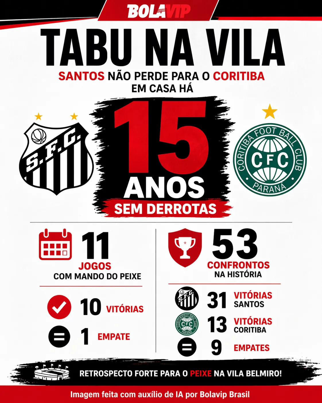 Imagem gerada por inteligência artificial – ChatGPT