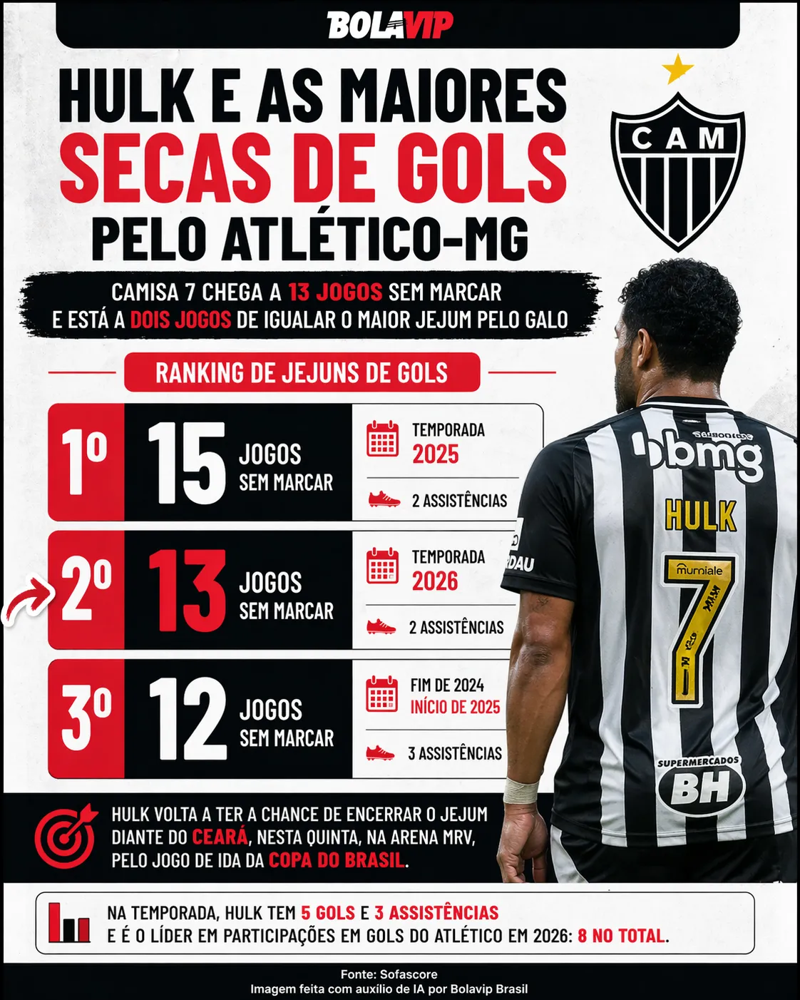 Imagem gerada por inteligência artificial – ChatGPT