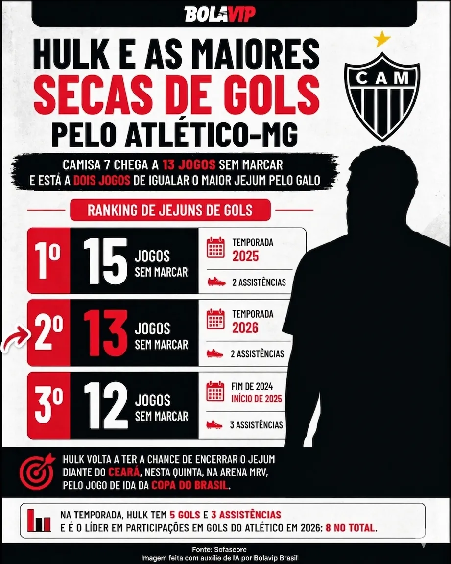 Imagem gerada por inteligência artificial – ChatGPT