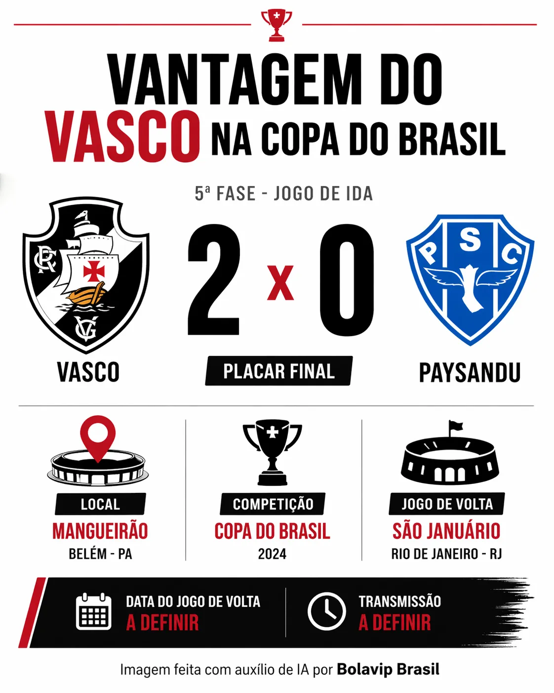 Foto: Imagem gerada por inteligência artificial – ChatGBT