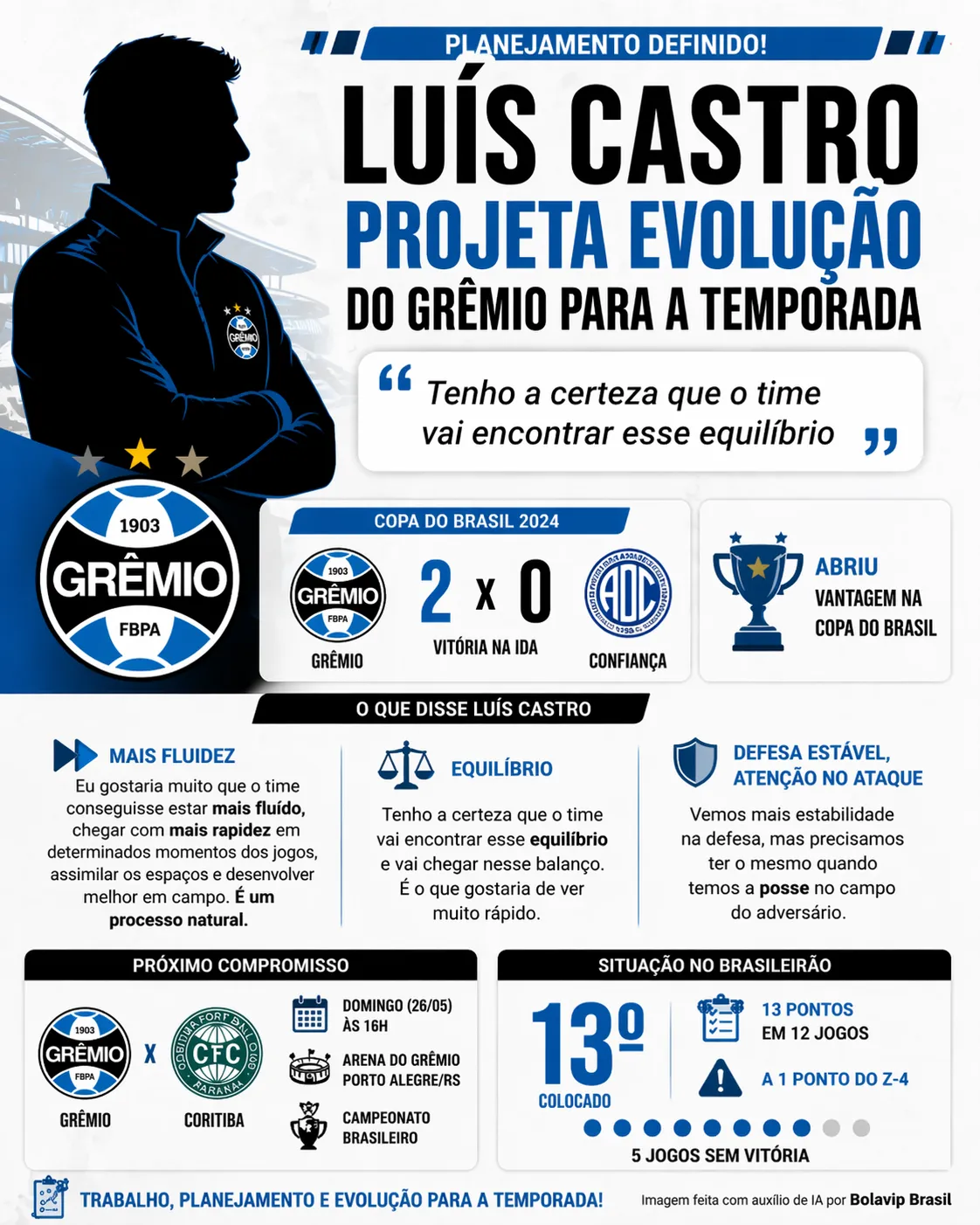 Foto: Imagem gerada por inteligência artificial – ChatGBT