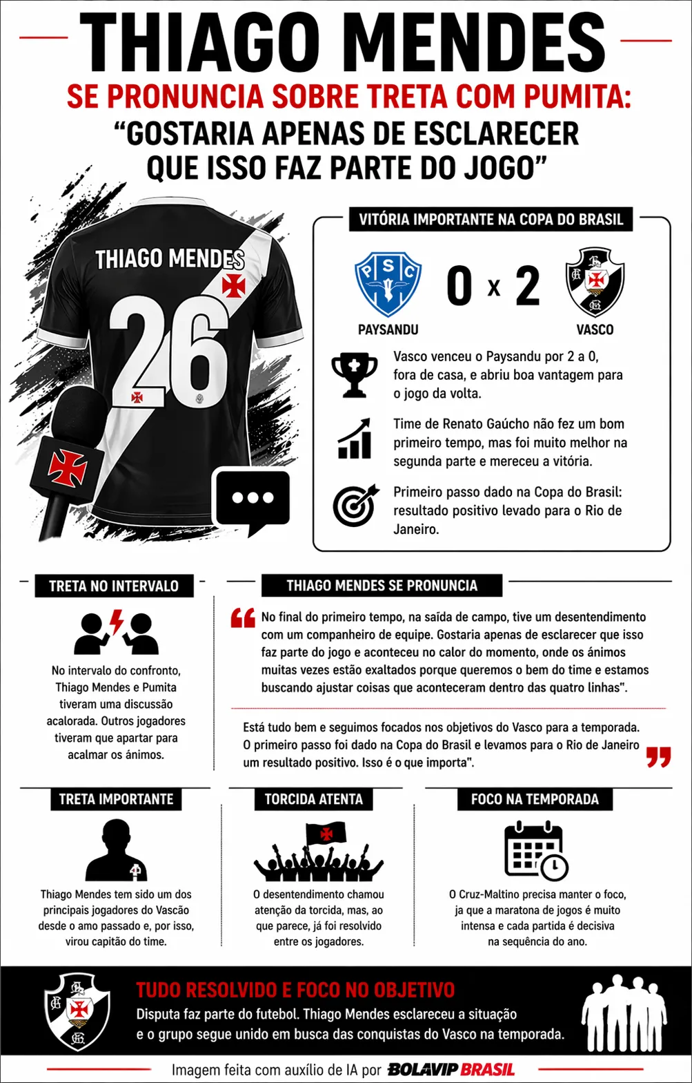 Foto: Imagem gerada por inteligência artificial – ChatGPT