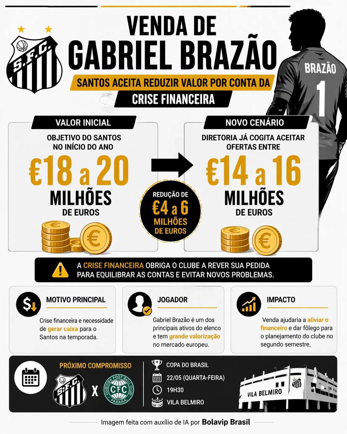 Foto: Imagem gerada por inteligência artificial – ChatGBT