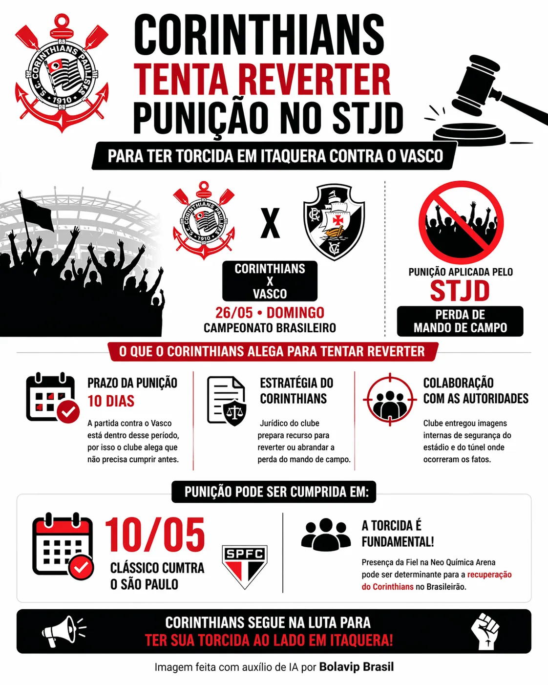 Foto: Imagem gerada por inteligência artificial – ChatGBT