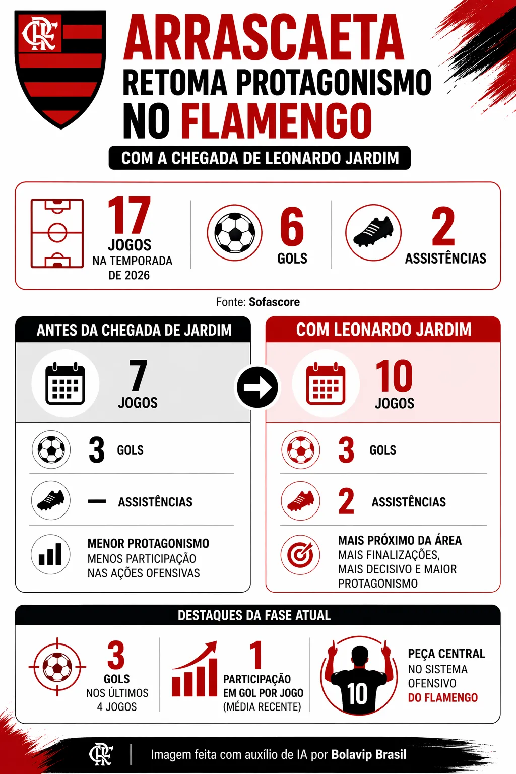 Imagem gerada por inteligência artificial – ChatGPT