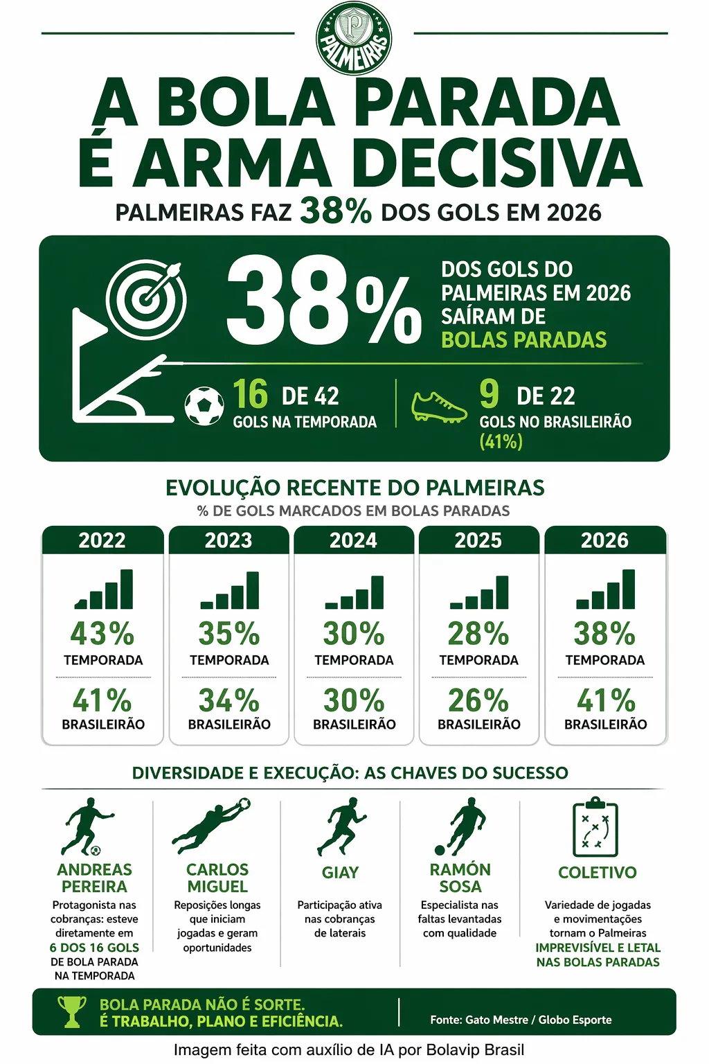 Imagem gerada por inteligência artificial – ChatGPT