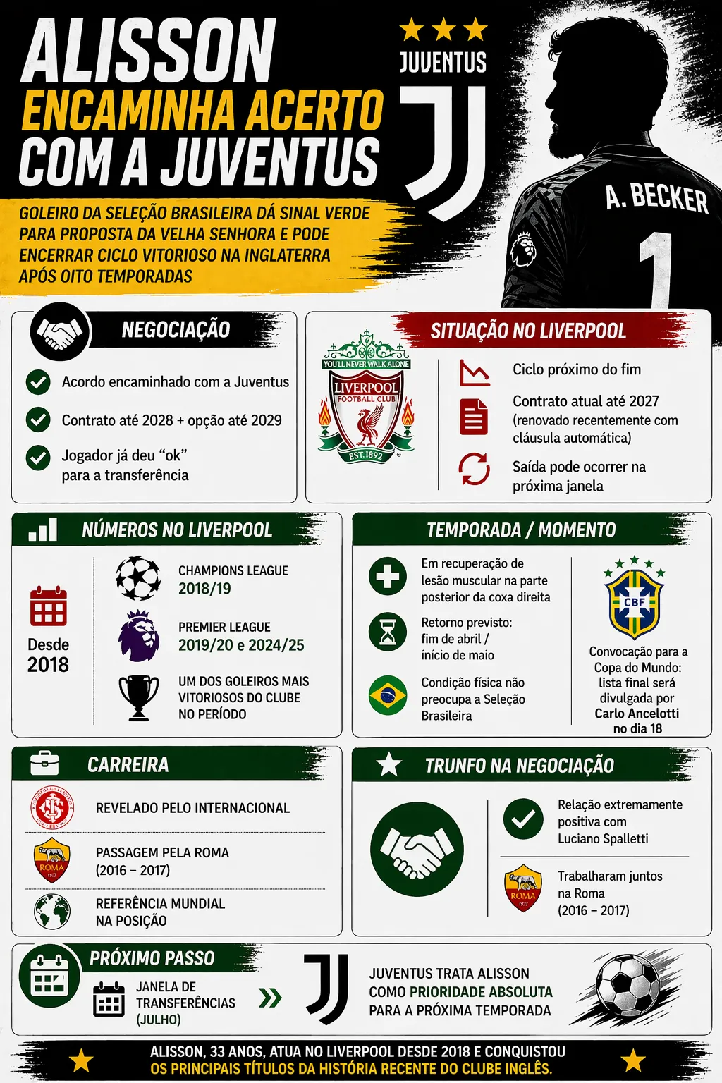 Foto: gerada com auxílio de IA pelo Bolavip Brasil.