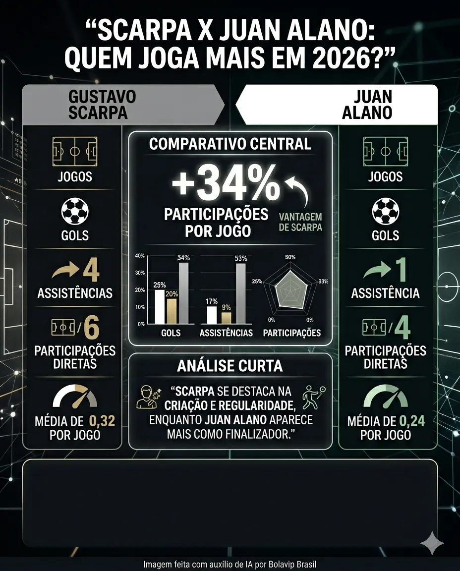 Foto: Gerada por IA/Gemini