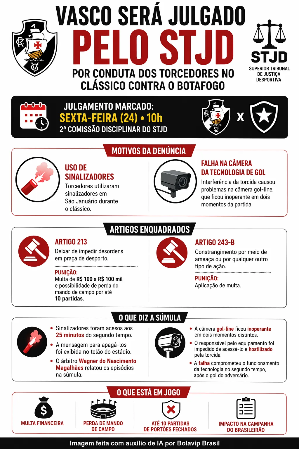 Foto: Imagem gerada por inteligência artificial – ChatGBT