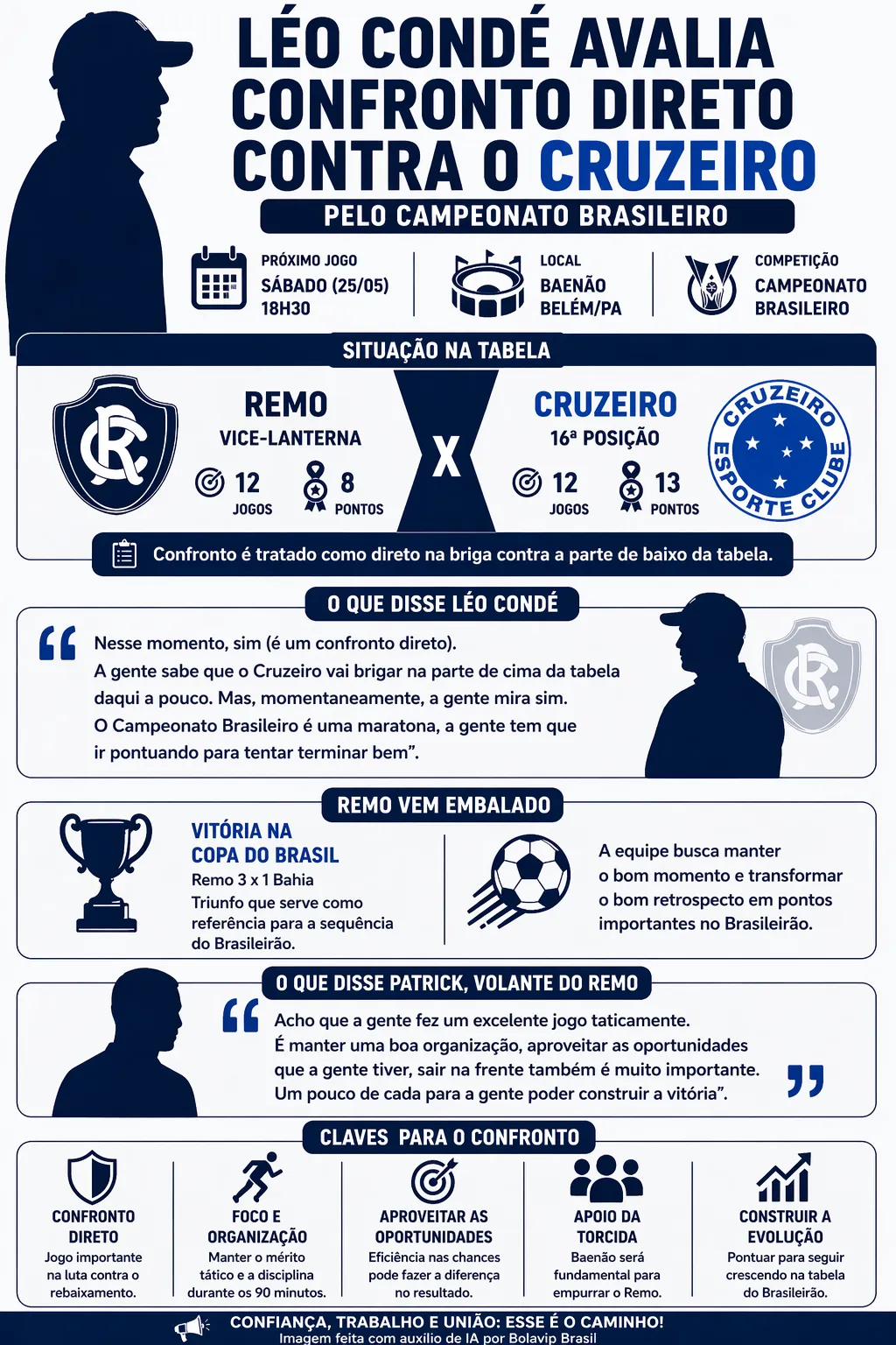 Foto: Imagem gerada por inteligência artificial – ChatGBT